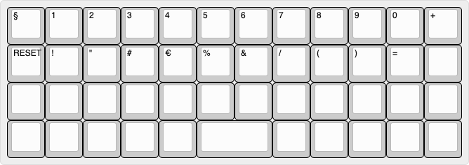 Layer 2 - Numbers and shifted numbers